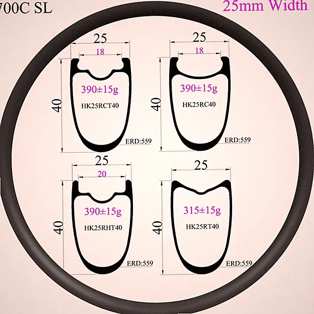 700C Symmetry Carbon Rim 25mm Width 50mm Depth Tubeless Clincher for Road Bike